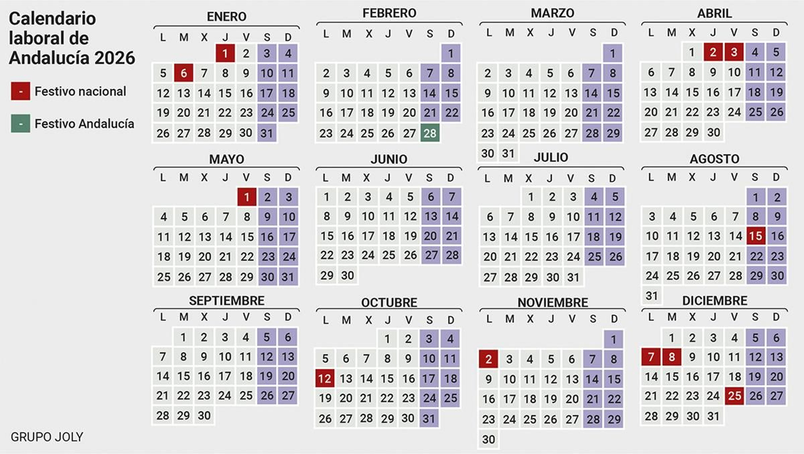 Calendario laboral de Málaga de 2026.
