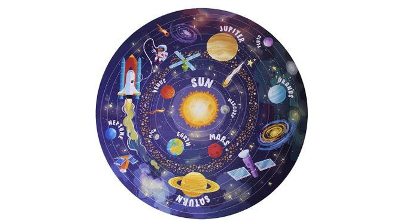 Puzle del sistema solar