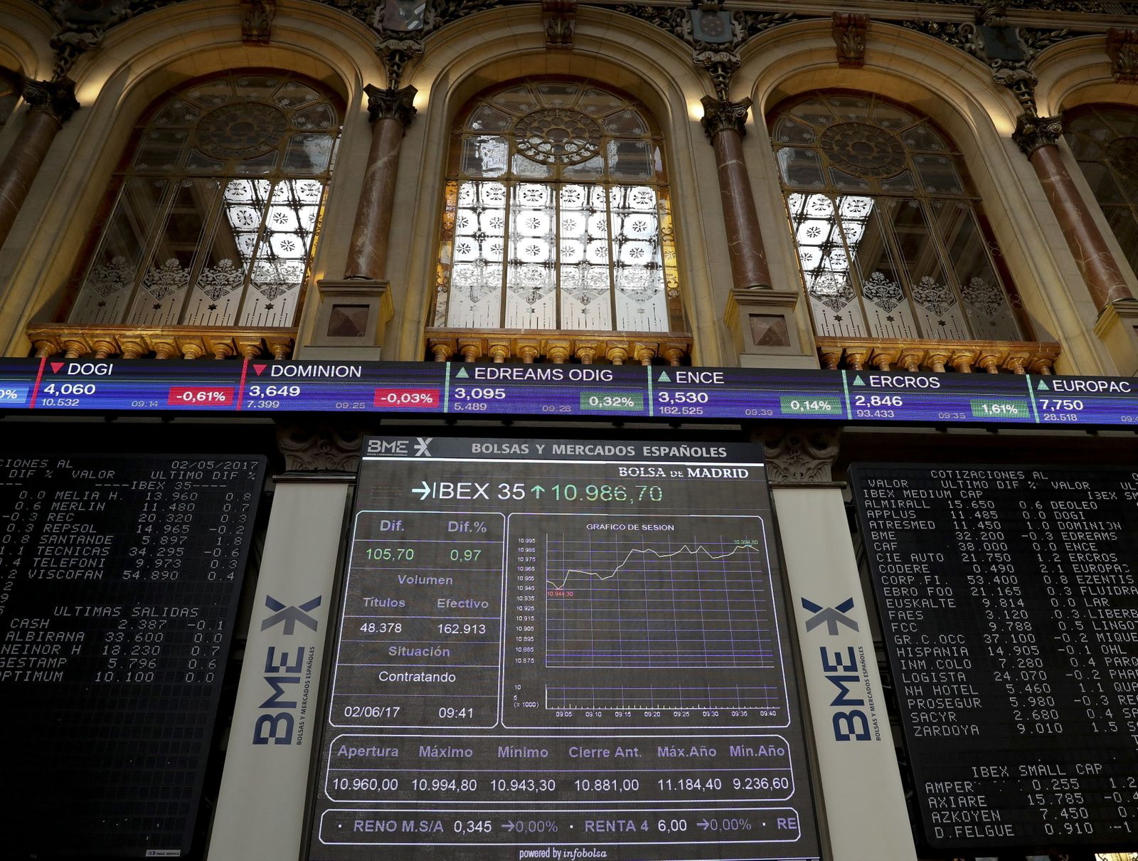Interior de la Bolsa de Madrid.