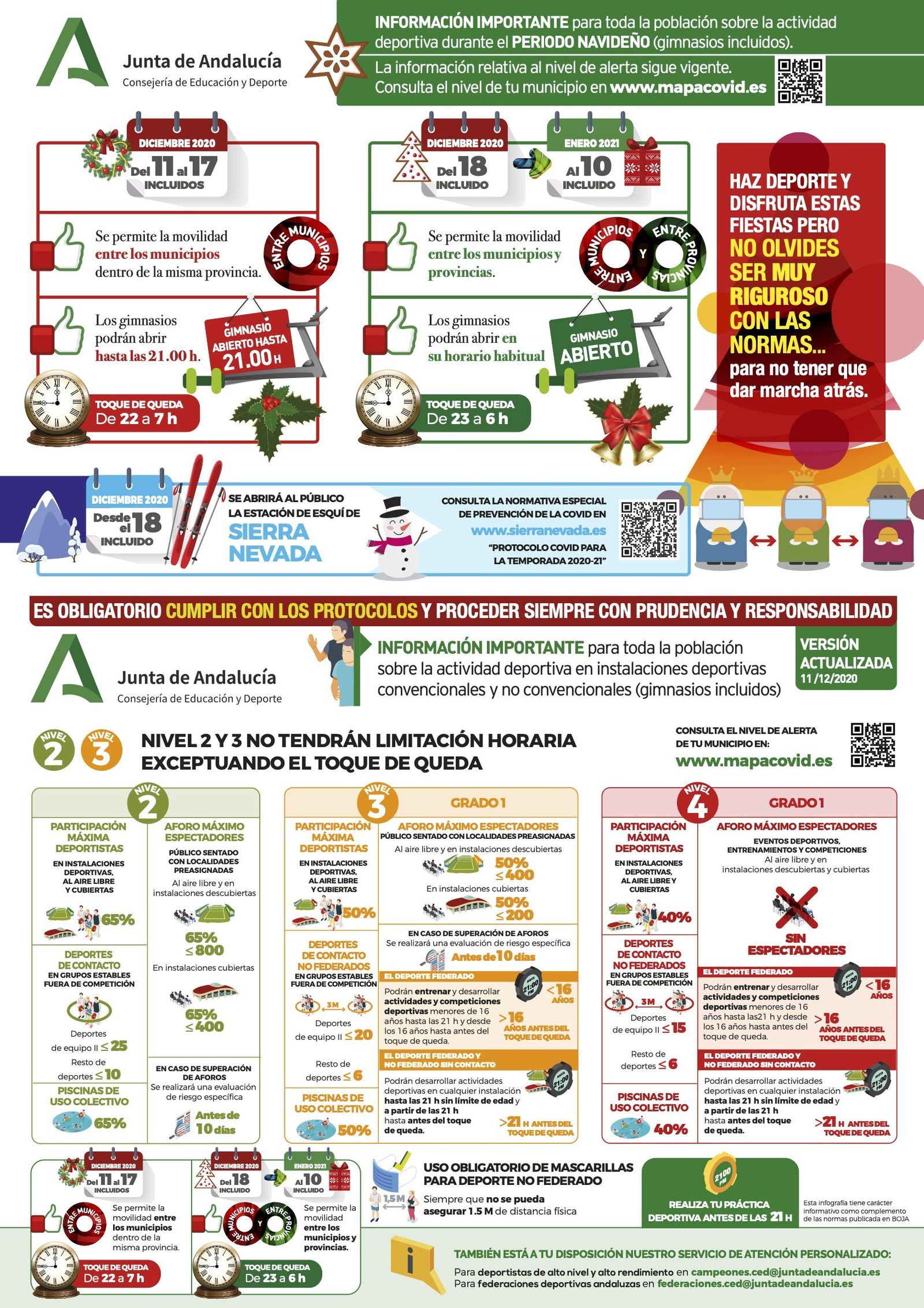Medidas para la práctica del deporte en Andalucía en Navidad.