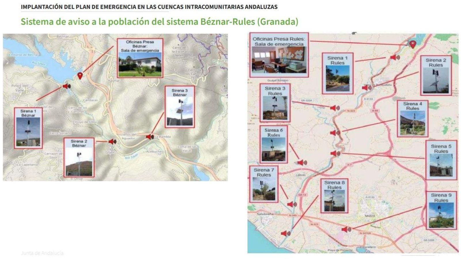 Plano de situación de las sirenas de alarma de los embalses de Rules y Béznar