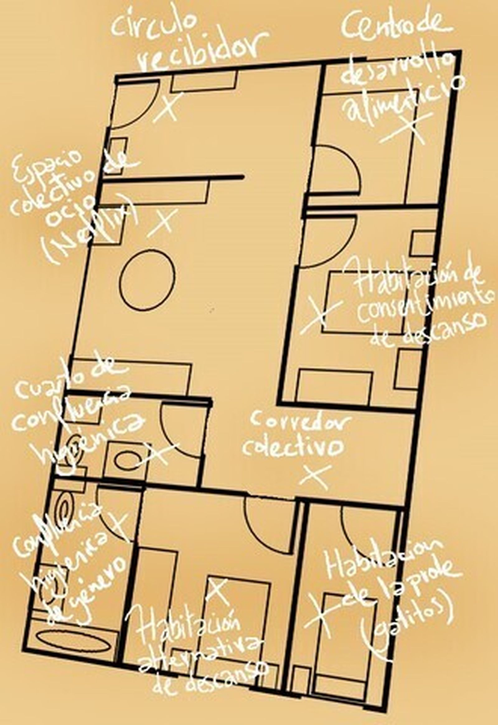 Orwell y la arquitectura