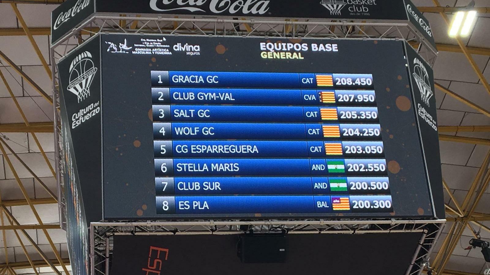 Marcados, con el conjunto almeriense en sexta posición.