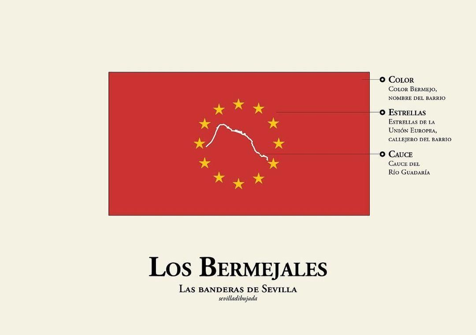 Las banderas de los barrios de Sevilla
