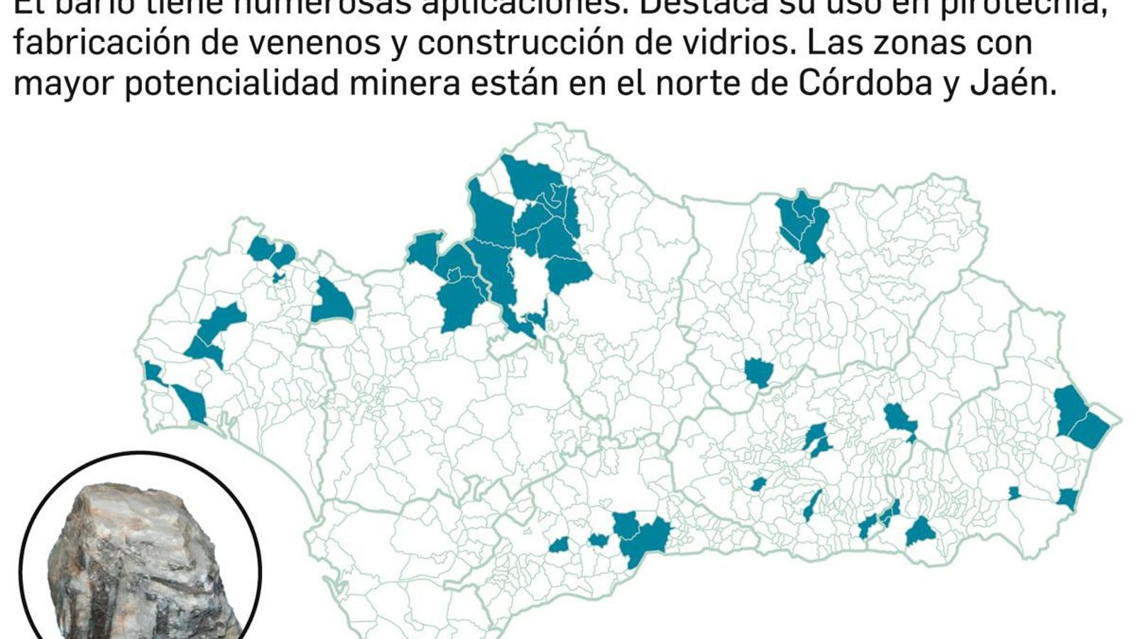Bario-barita.