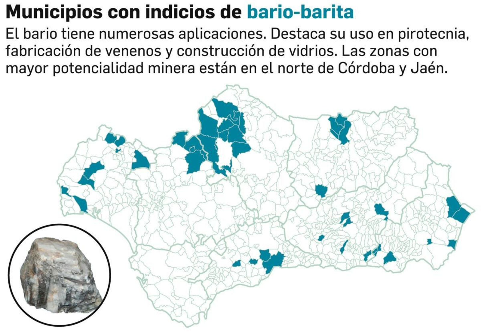Bario-barita.