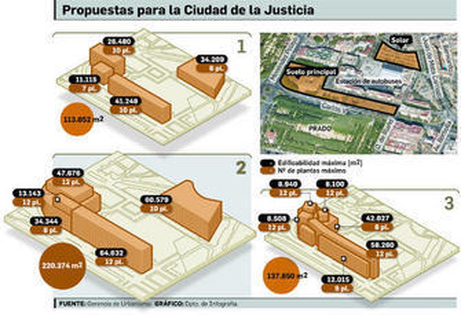La sede judicial del Noga, que alberga una buena parte de los juzgados.