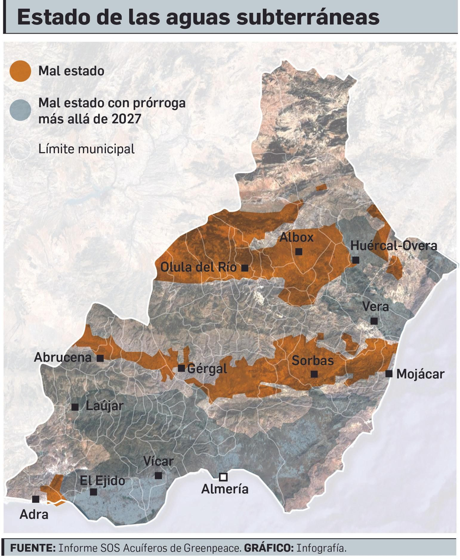 Estado de las aguas subterráneas de la provincia