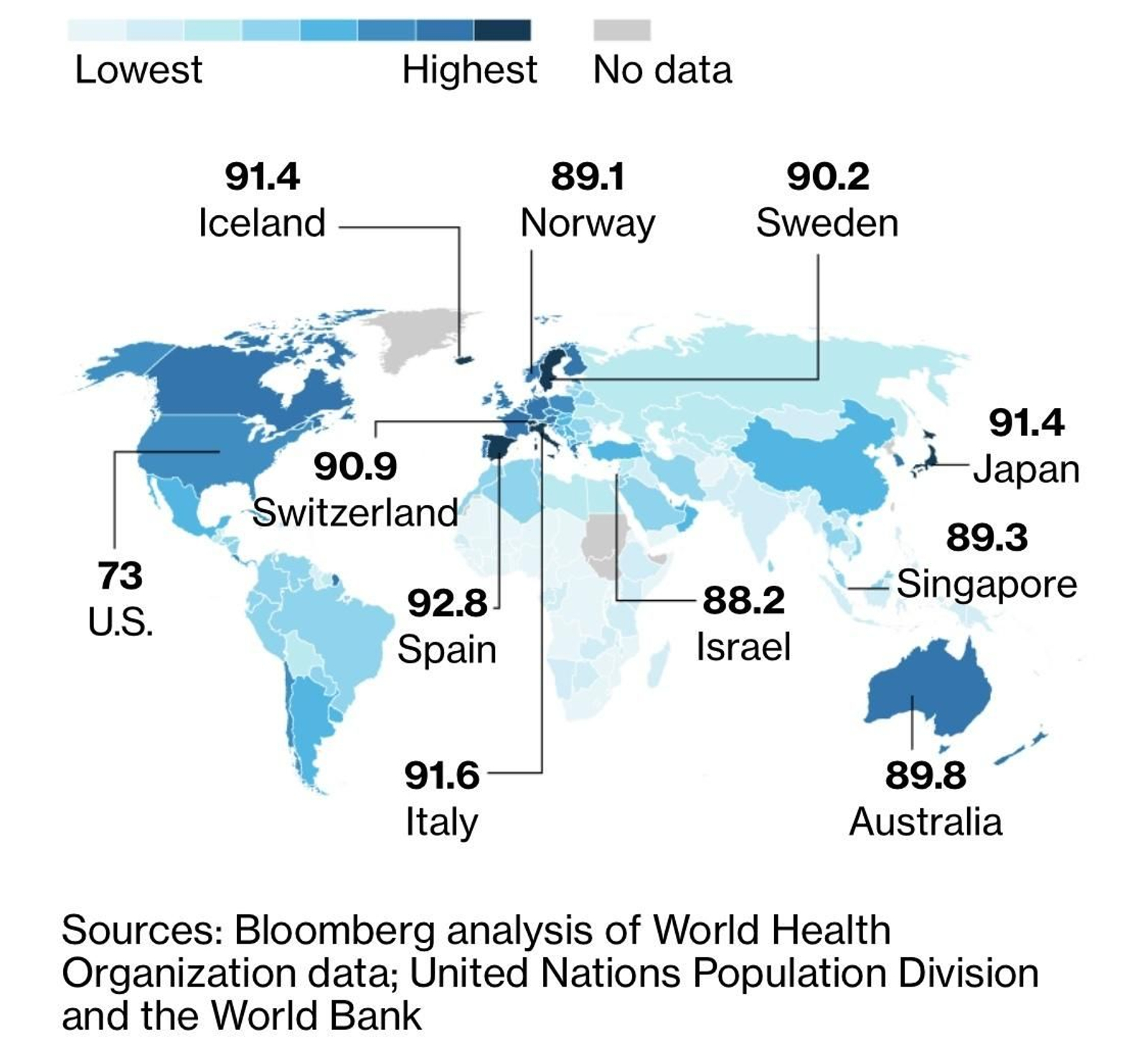 Los países más sanos del mundo