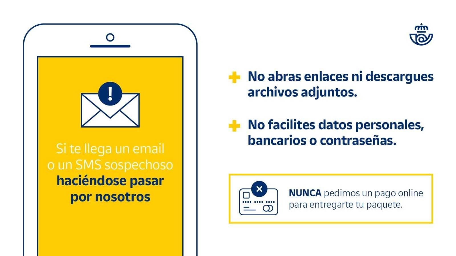 Nueva campaña de phishing haciéndose pasar por Correos