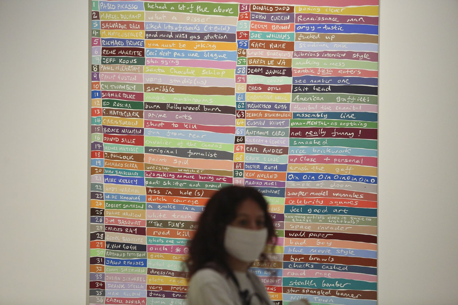 Las fotos del (tímido) reencuentro con los museos en Málaga