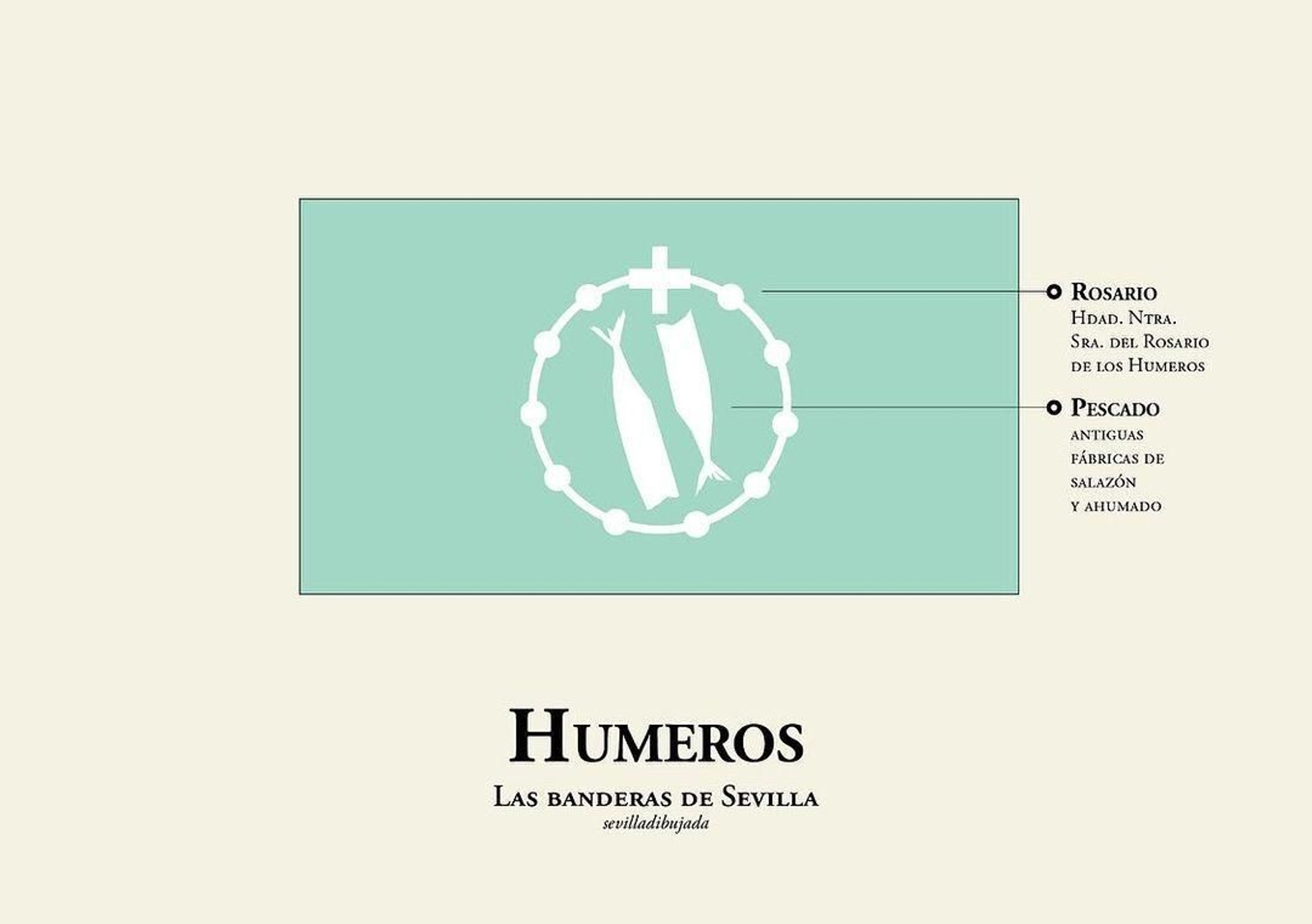 Las banderas de los barrios de Sevilla