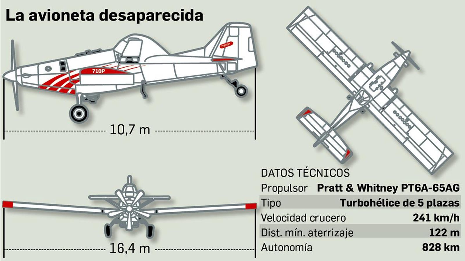 Información sobre la avioneta desaparecida.