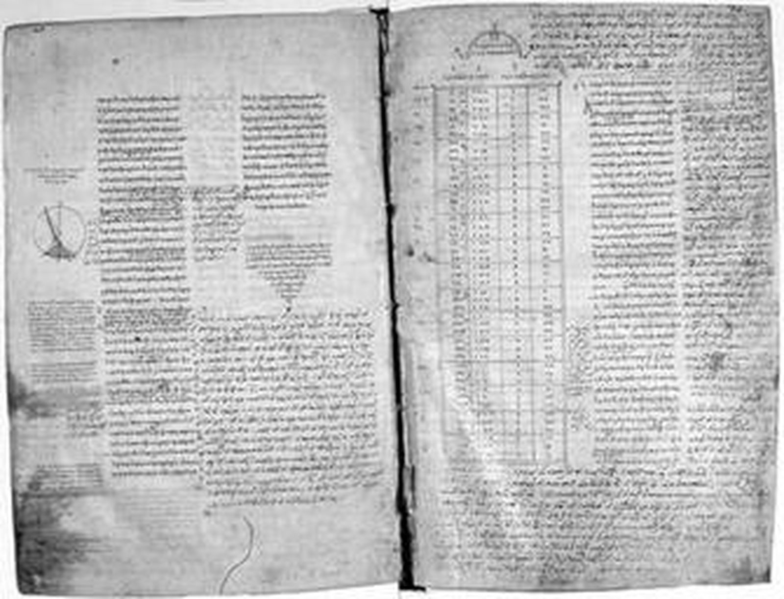 Páginas del Almagesto de Ptolomeo.