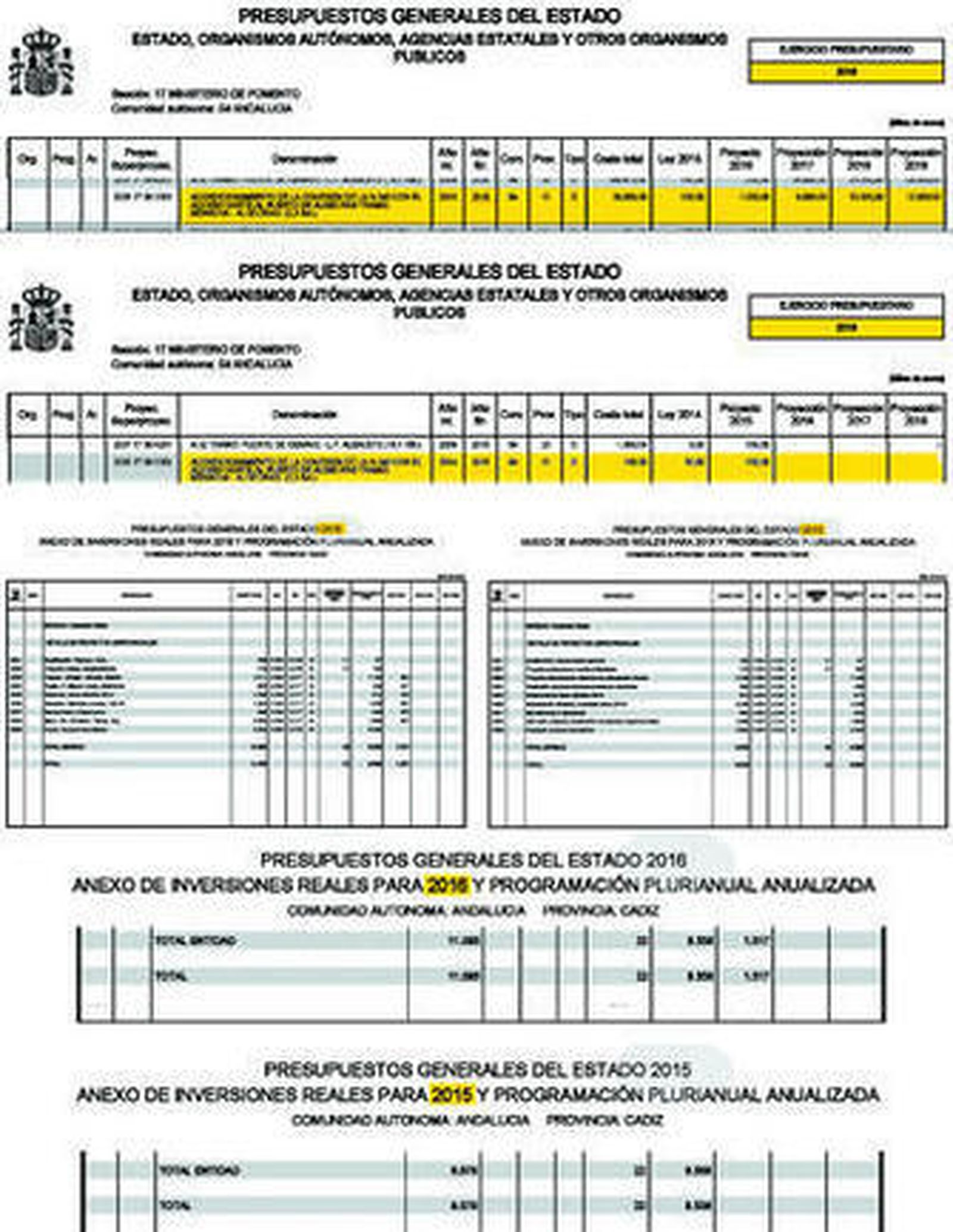 Dos ejemplos de la nula o escasa consignación para la provincia de Cádiz en las cuentas estatales para 2016.