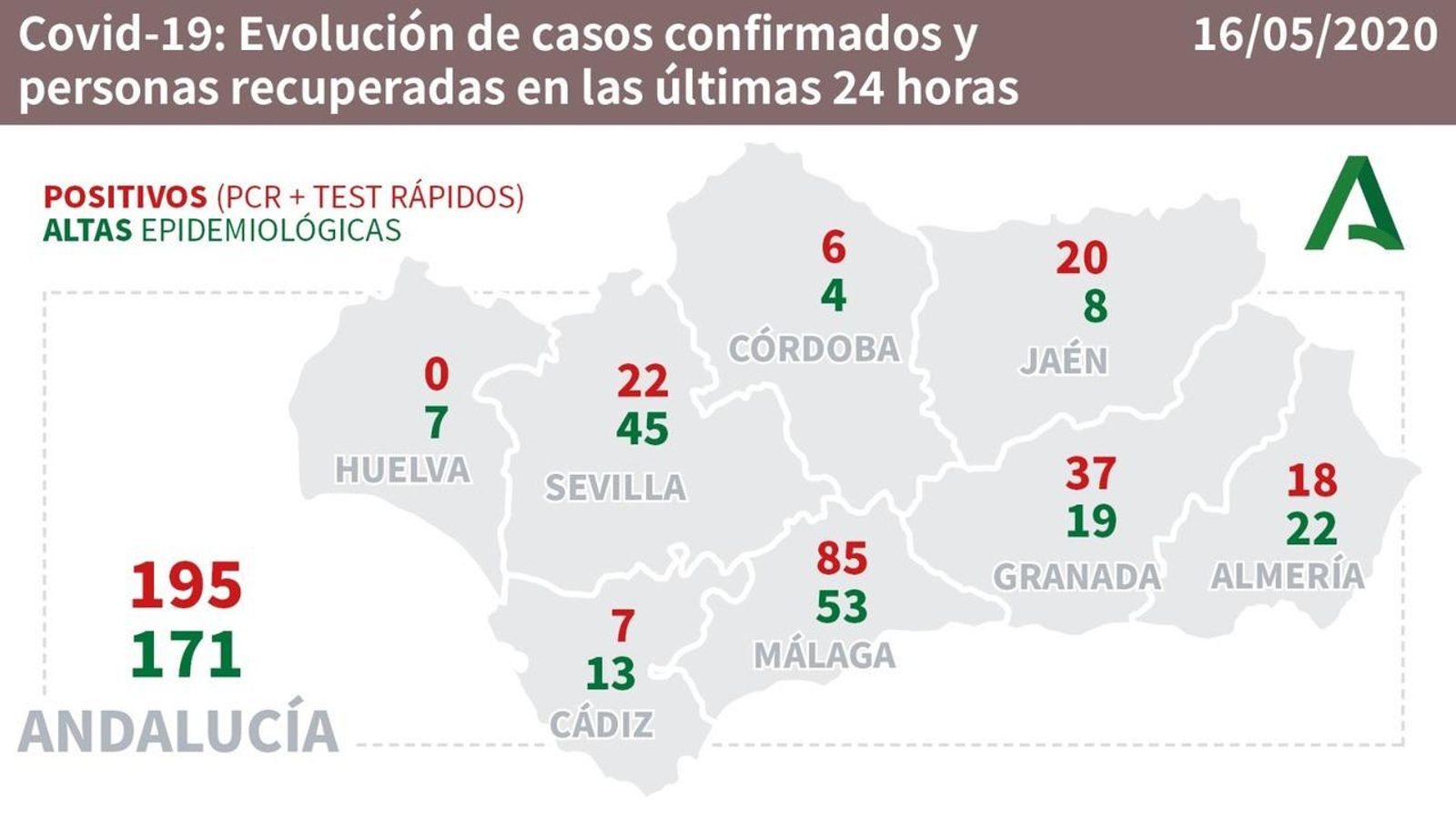 Mapa de la situación en Andalucía Mapa de la situación en Andalucía