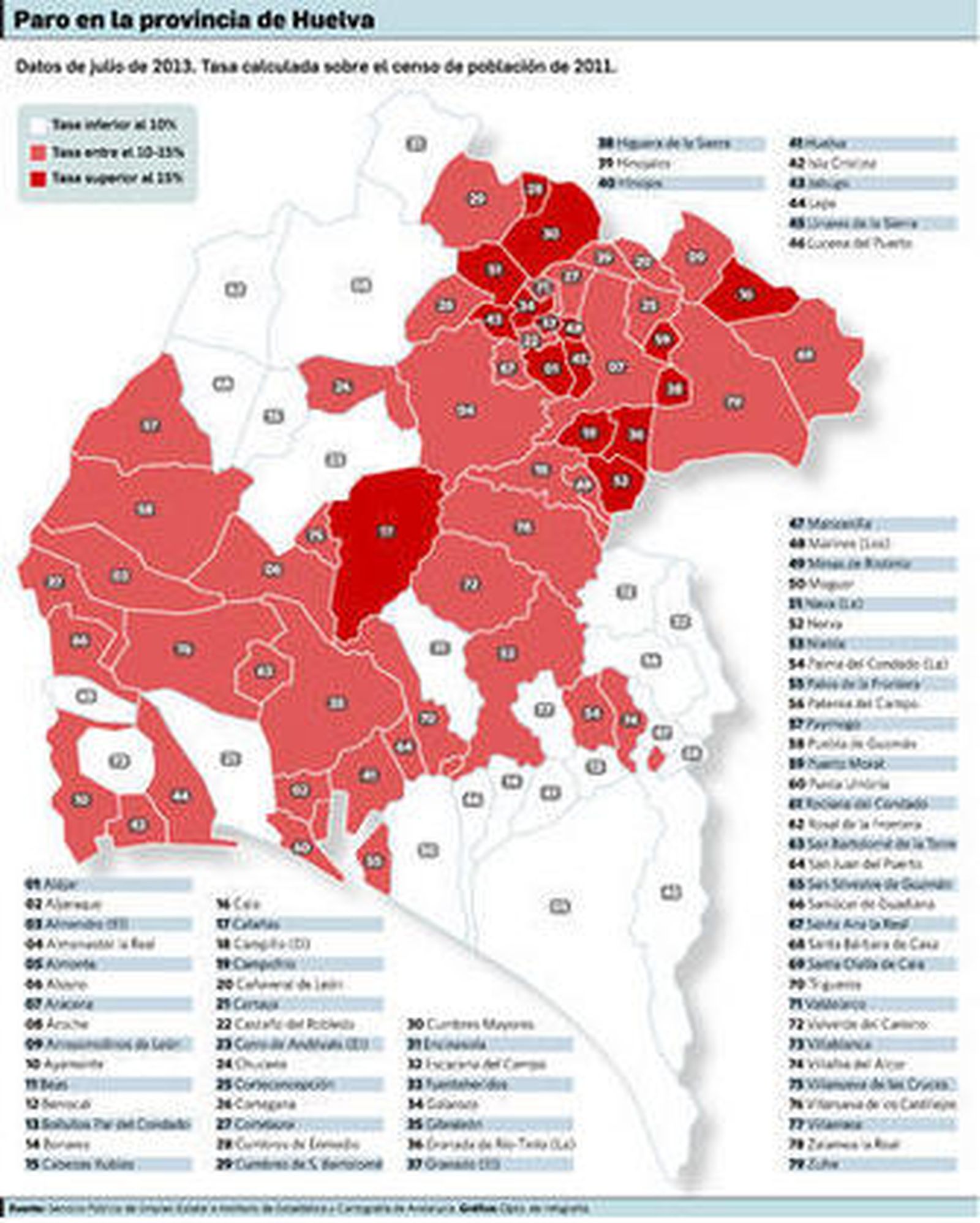 Recolección de fresa en una plantación onubense.