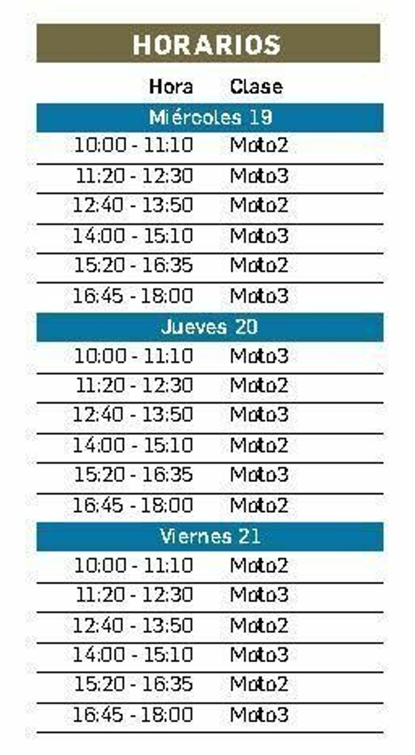 Horarios del Test Oficial.