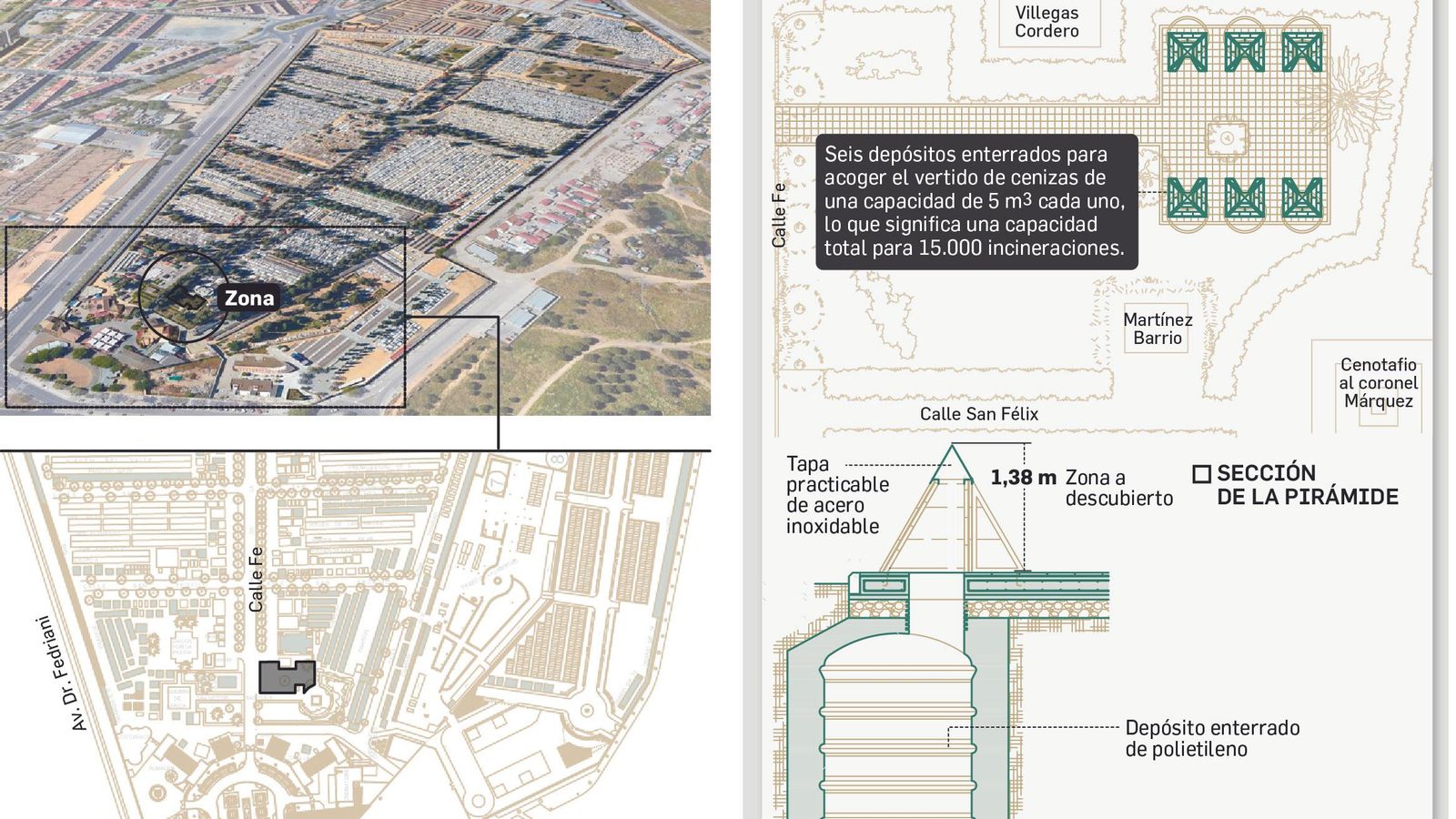 Así será el Jardín del Recuerdo.