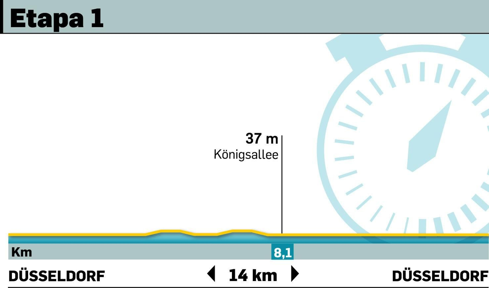 El equipo Movistar rueda durante un entrenamiento realizado en los alrededores de Düsseldorf.