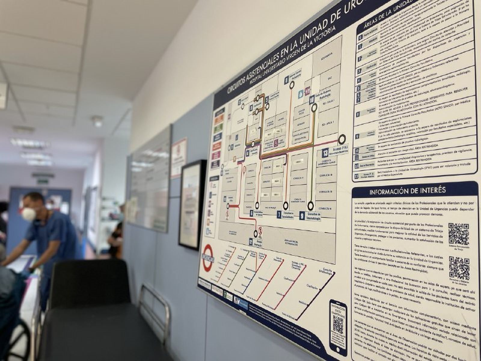 Nuevo circuito para pacientes vulnerables en el Hospital Clínico.