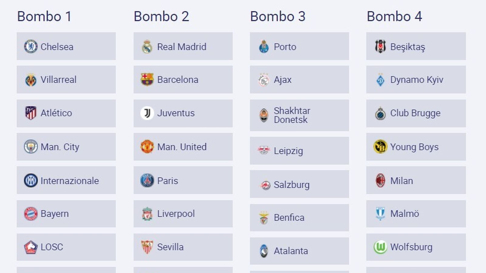 Los bombos oficiales de la UEFA.