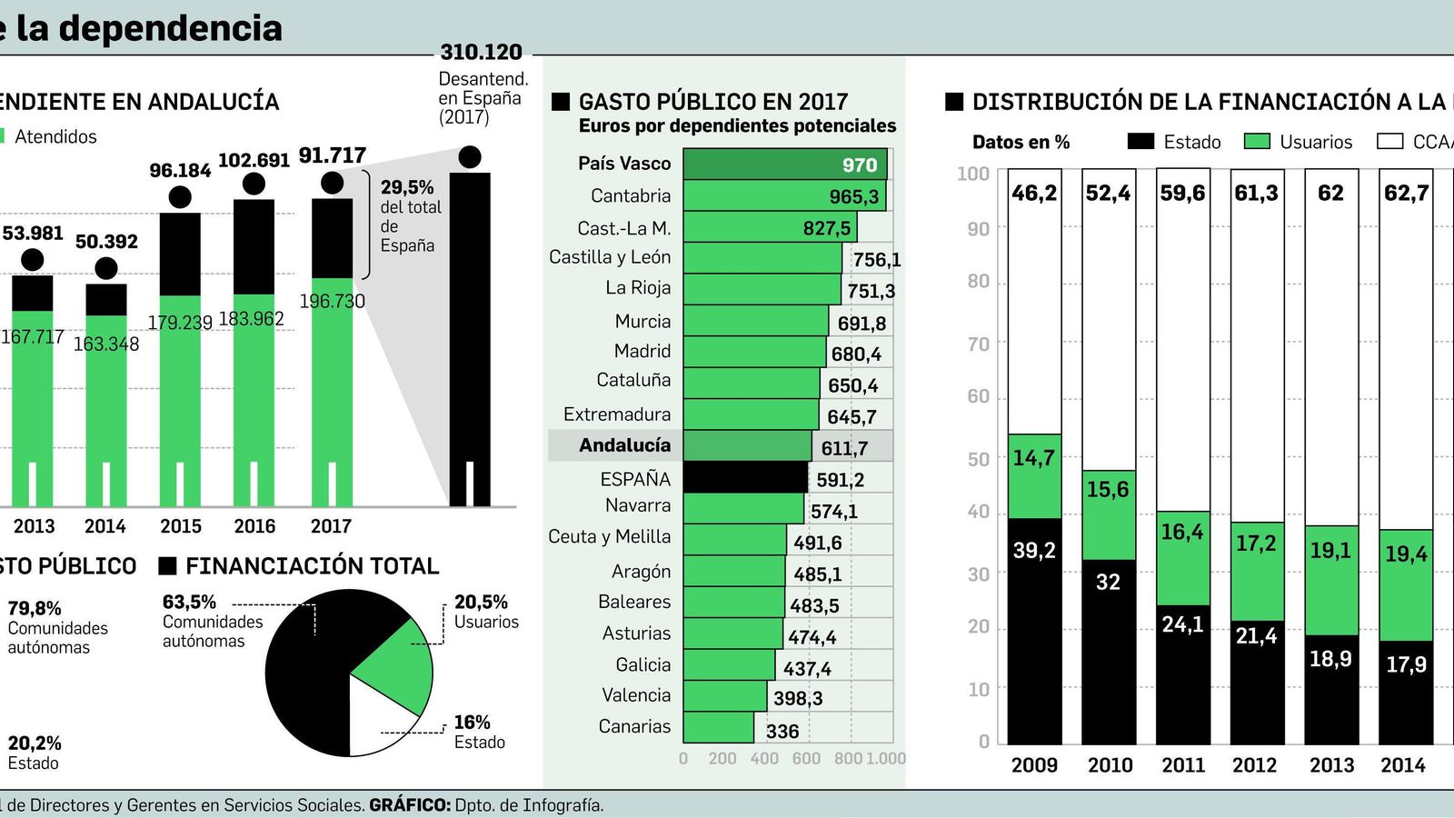 Dos ancianos pasean por una calle de Jerez.
