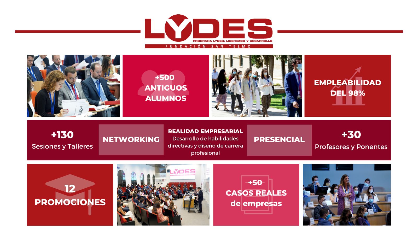 Programa Lydes de la Fundación San Telmo