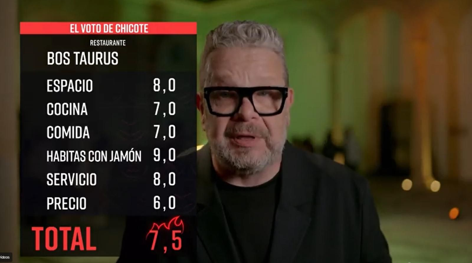 La final del show de La Sexta, emitido el pasado martes, estuvo compuesta por los restaurantes Irreverente, Al-Zahara, Pureza 90 y Bos Taurus