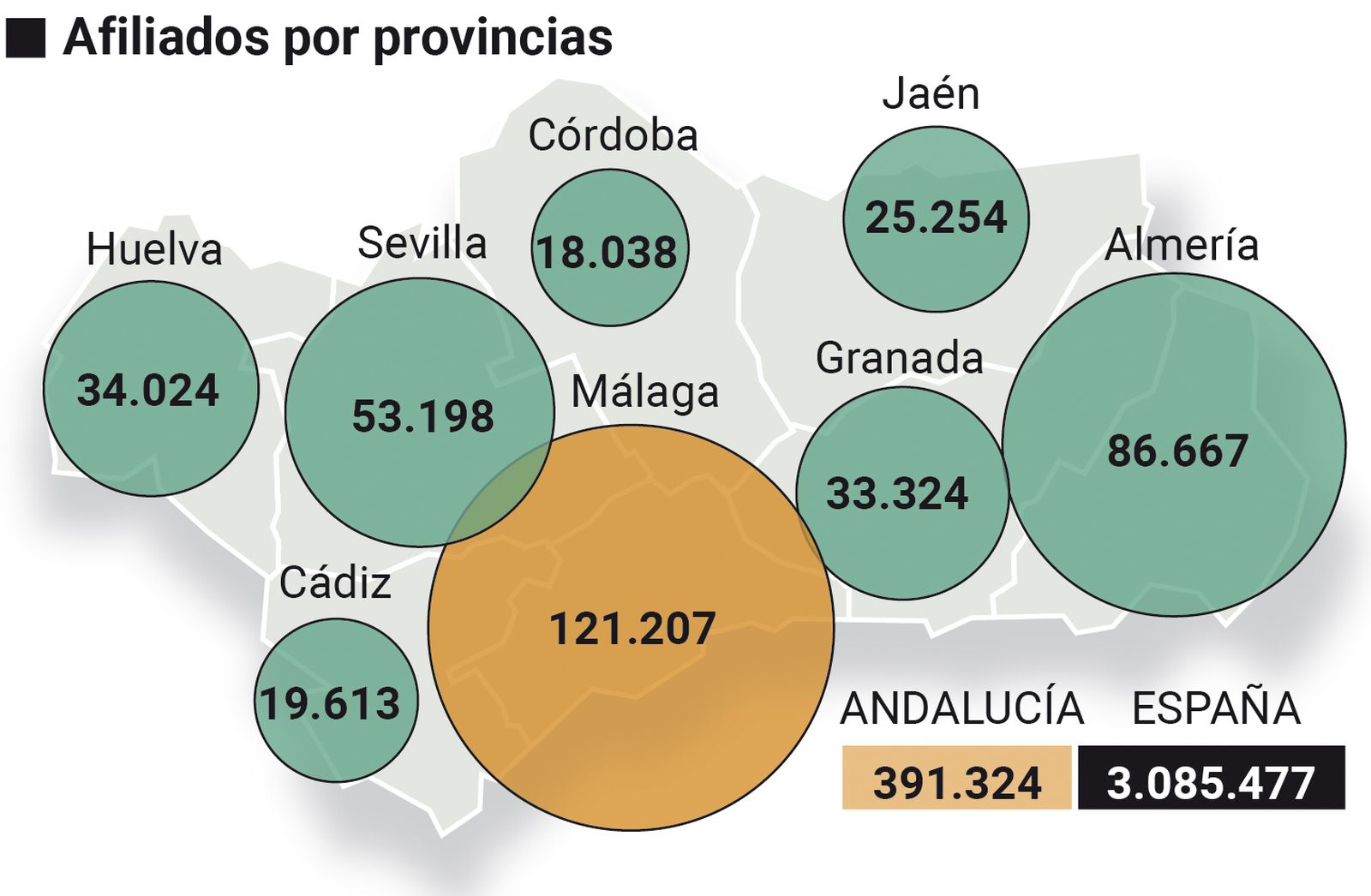 Número de afiliados extranjeros por provincias. Fuente: Seg. Social