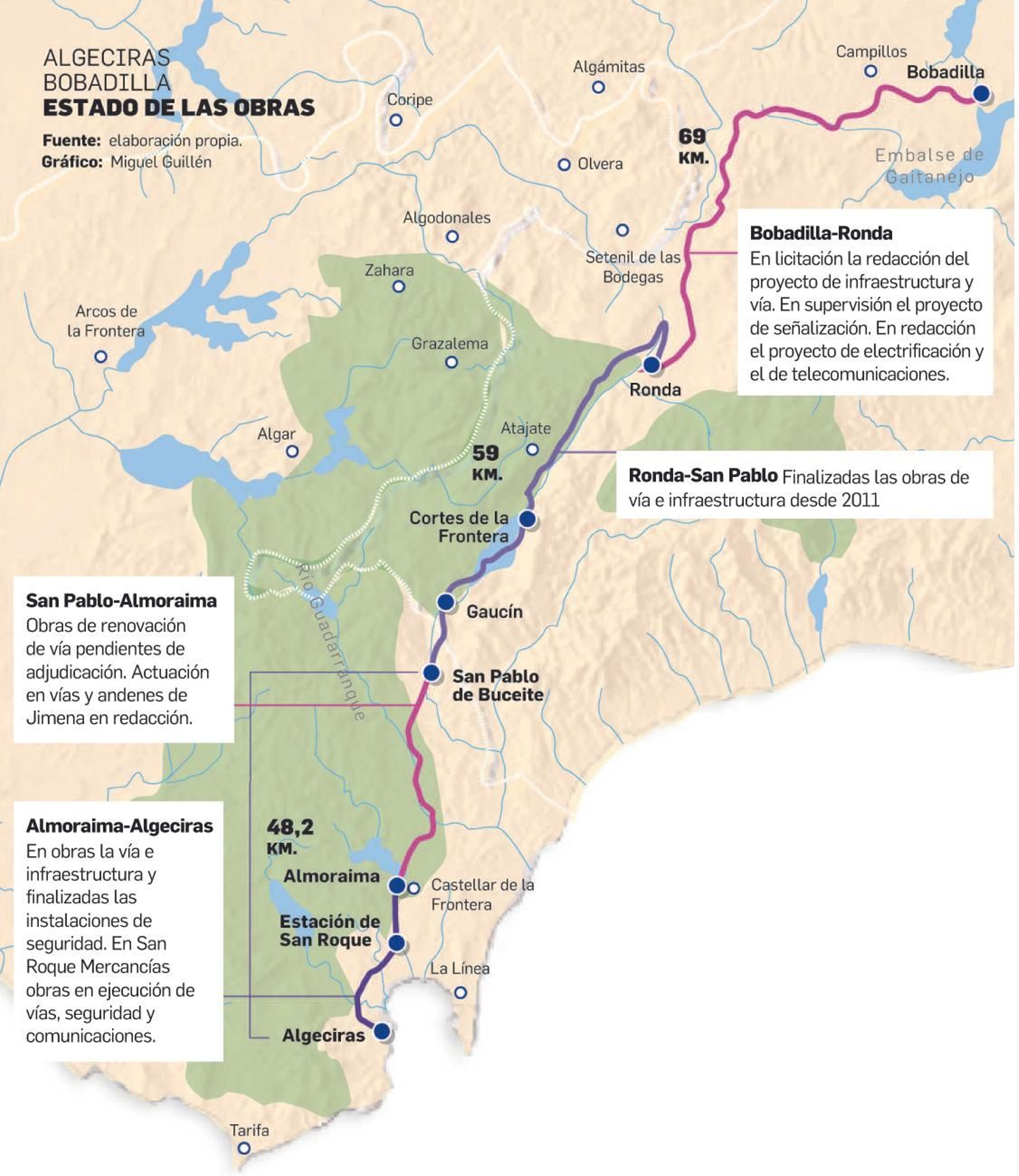 Estado de las obras de la Algeciras-Bobadilla