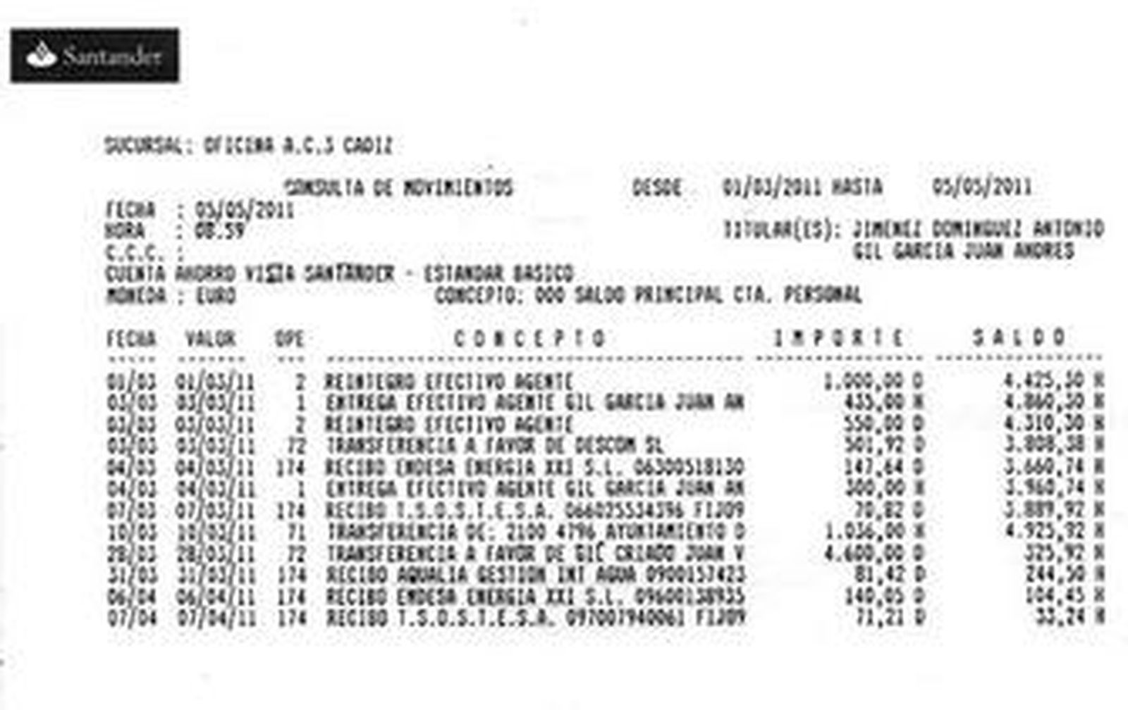 Extracto de movimientos de la cuenta a fecha de ayer.