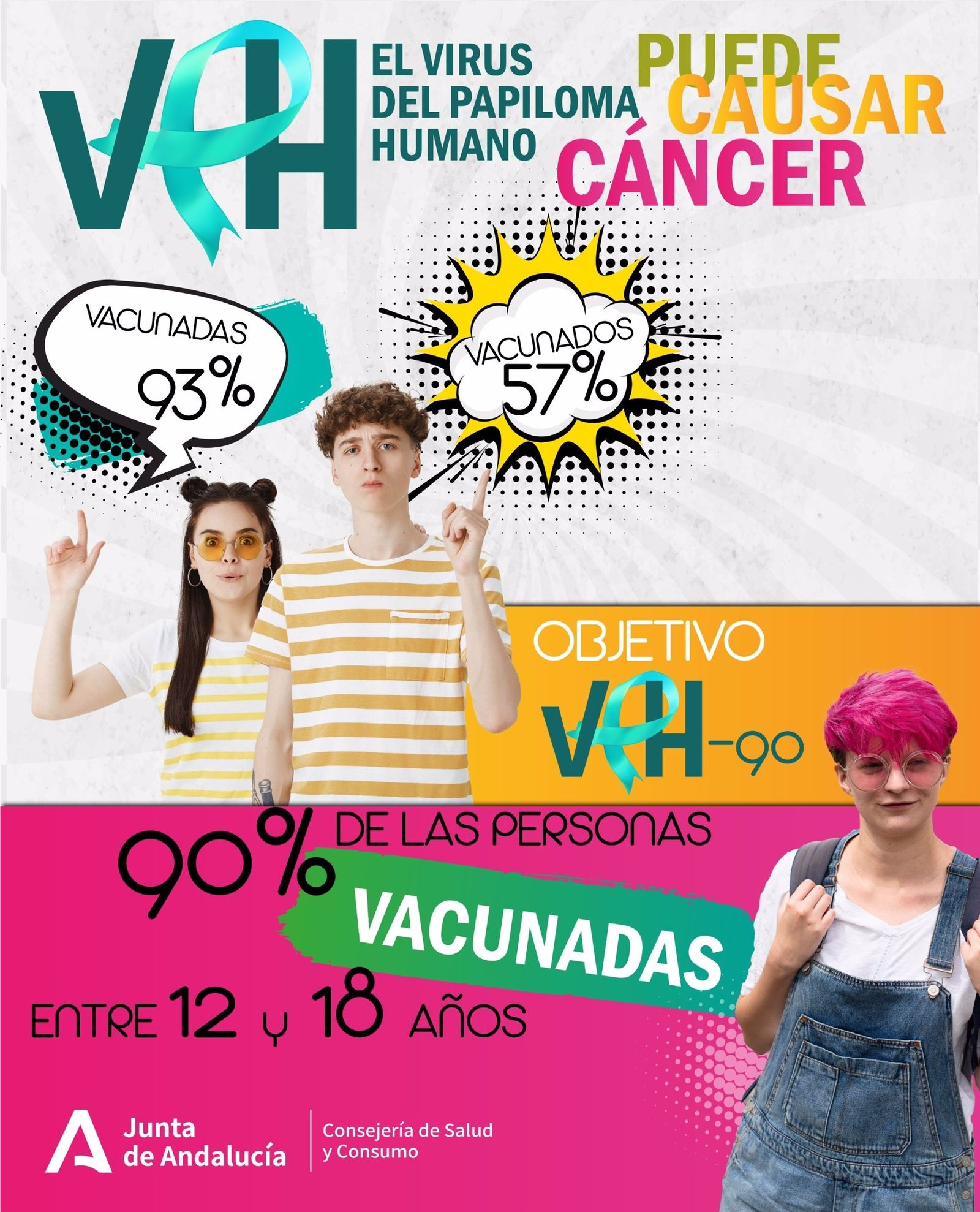 Campaña de vacunación frente al Virus Papiloma Humano