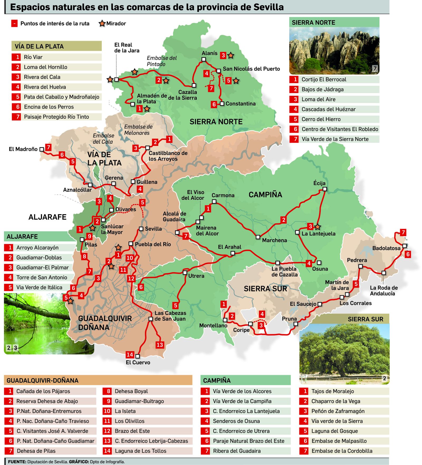 Foto 30RutasDiputacion