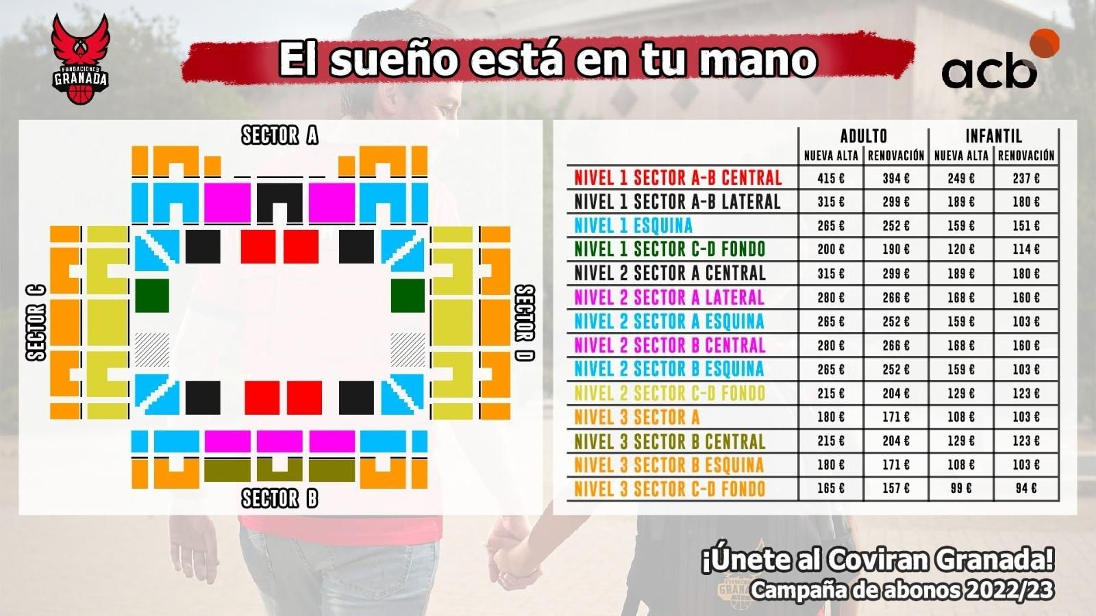 Estos son los precios de los distintos abonos del Covirán Granada.