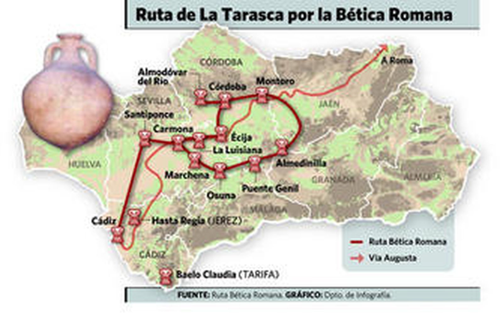 Antonio Cano, Juan Ávila e Isabel Rodríguez.