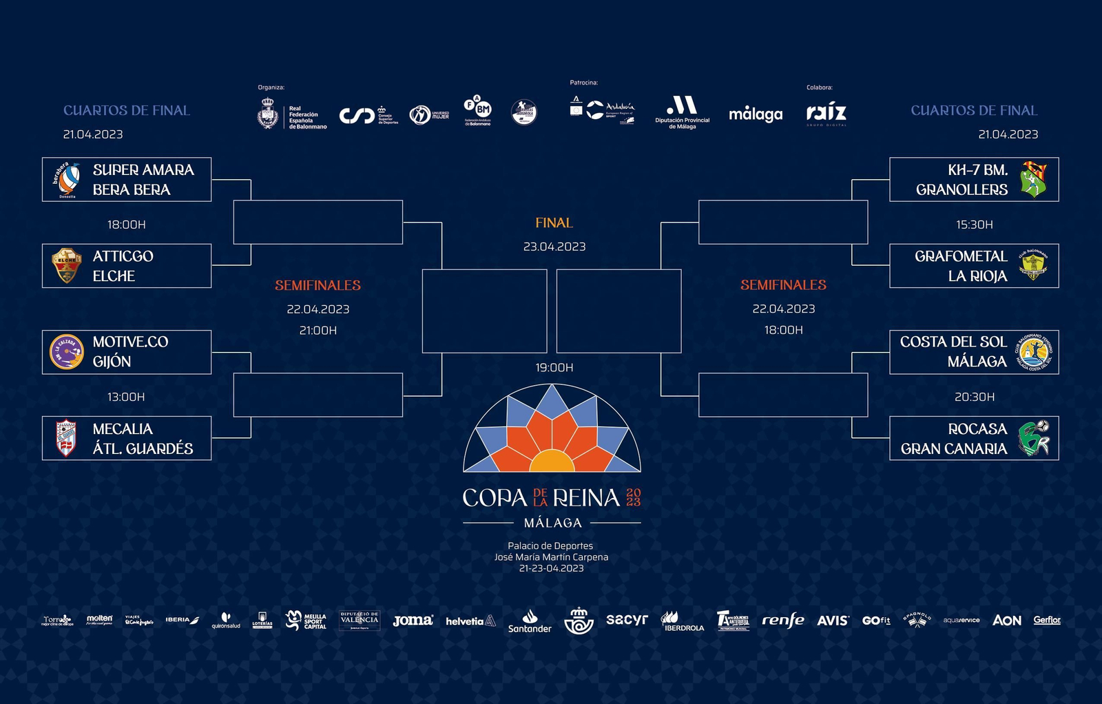 Cuadro de la Copa de la Reina.