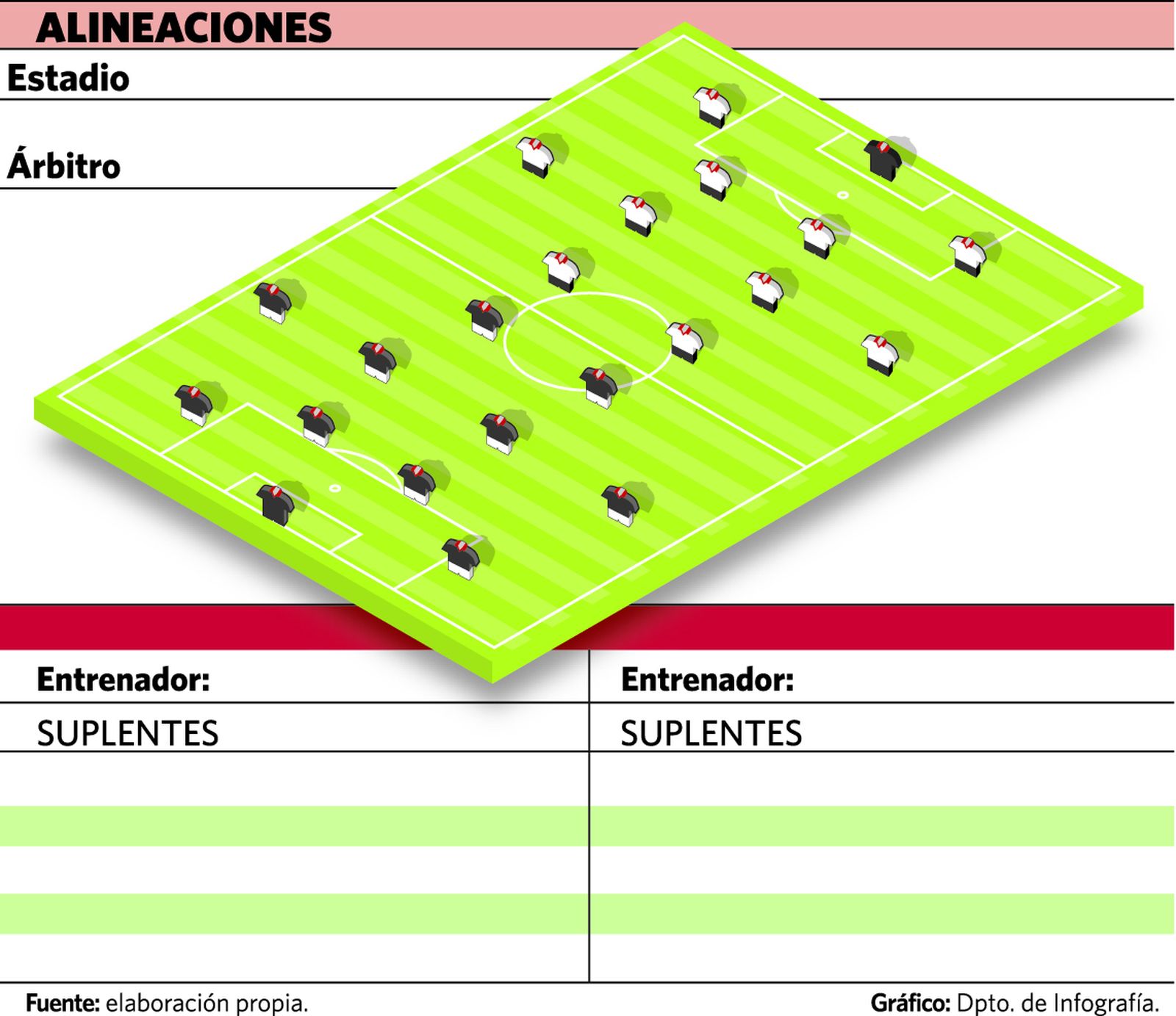 Por segunda semana seguida, el Granada B juega en la Ciudad Deportiva.