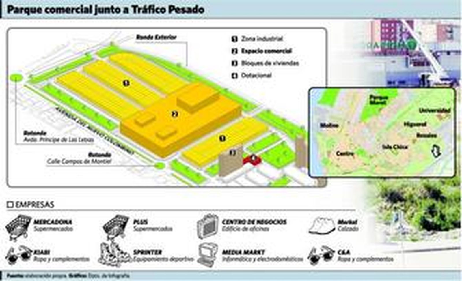 Infografía del centro de negocios 'Marismas del Polvorín'