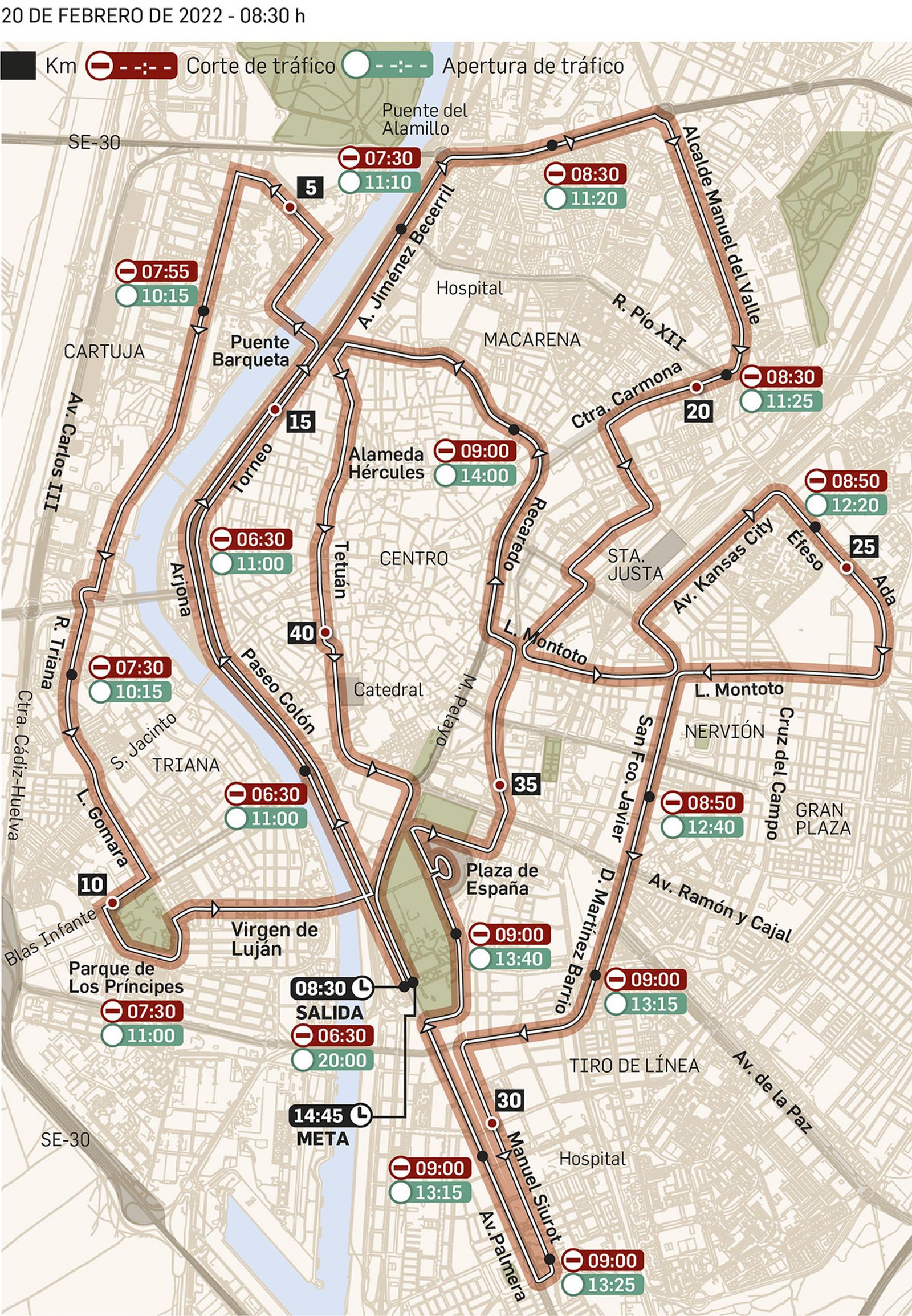 Horario de los cortes de tráfico por el Zurich Maratón Sevilla 2022. Fuente: Ayuntamiento de Sevilla.