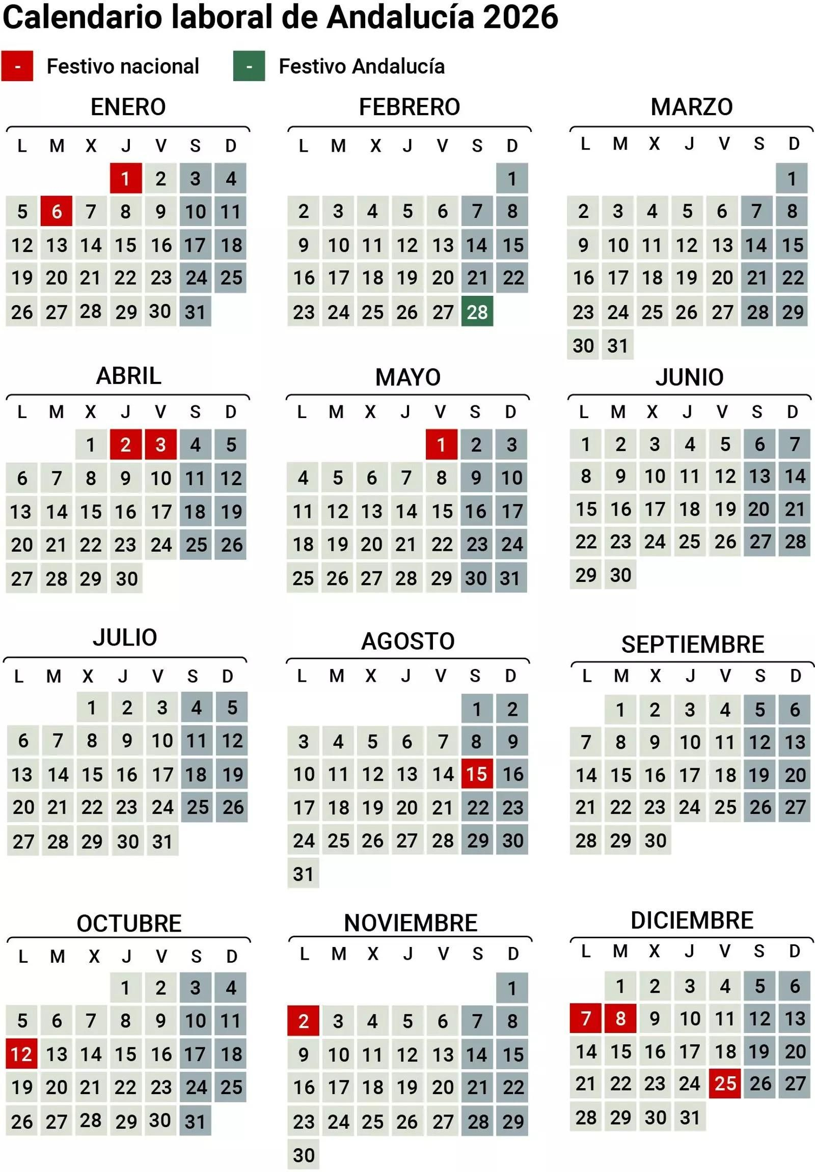 Calendario laboral de Andalucía 2026.