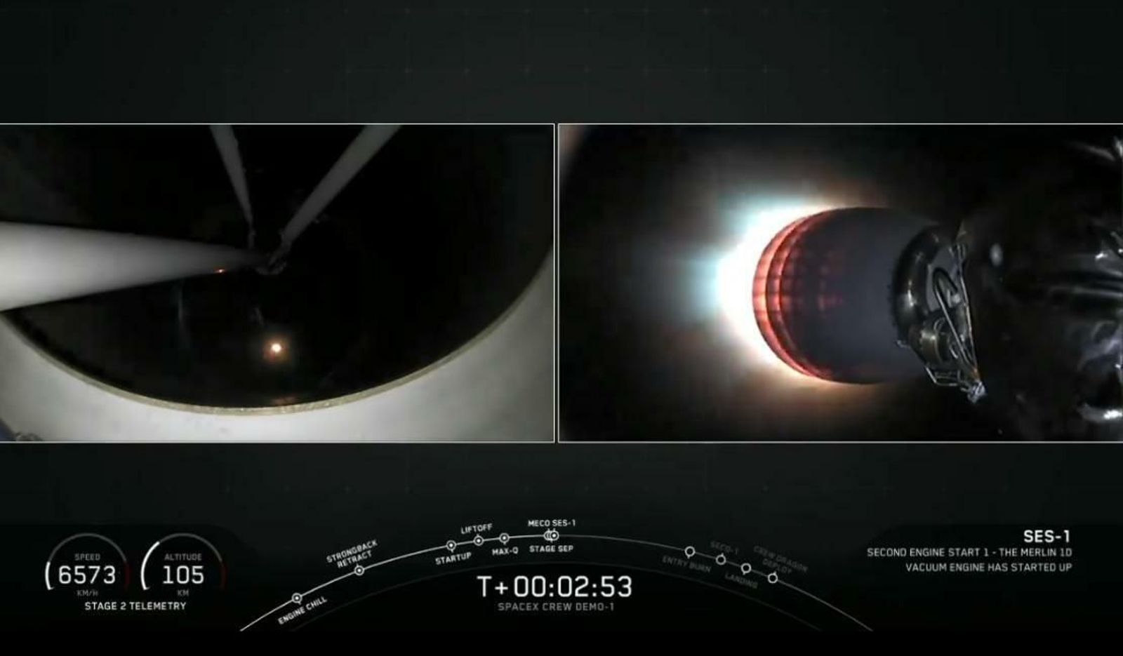 Lanzamiento de la cápsula Crew Dragon, de SpaceX