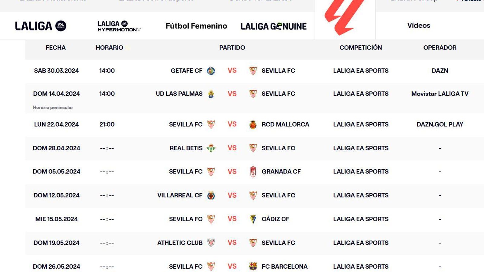 Los nueve últimos partidos del Sevilla.