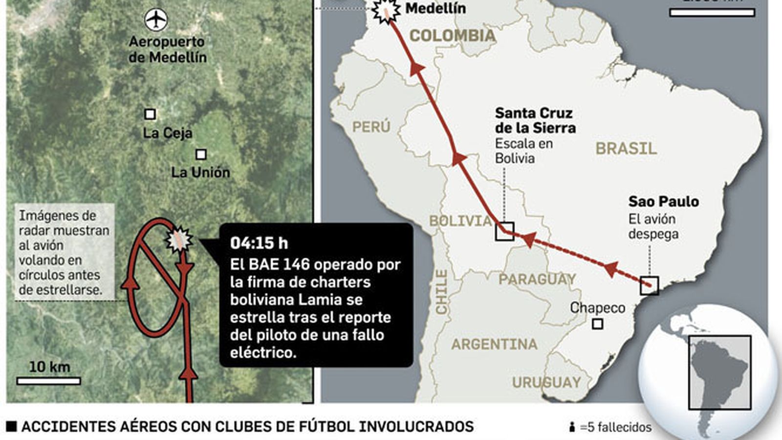 Fuente: BBC, Flightradar24, agencias.