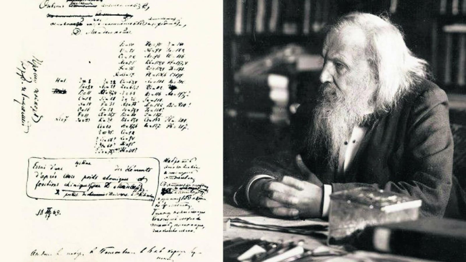 Figura 2. Imagen del borrador de su primera Tabla Periódica, en 1869. Mendeleiev, a la derecha, en 1904