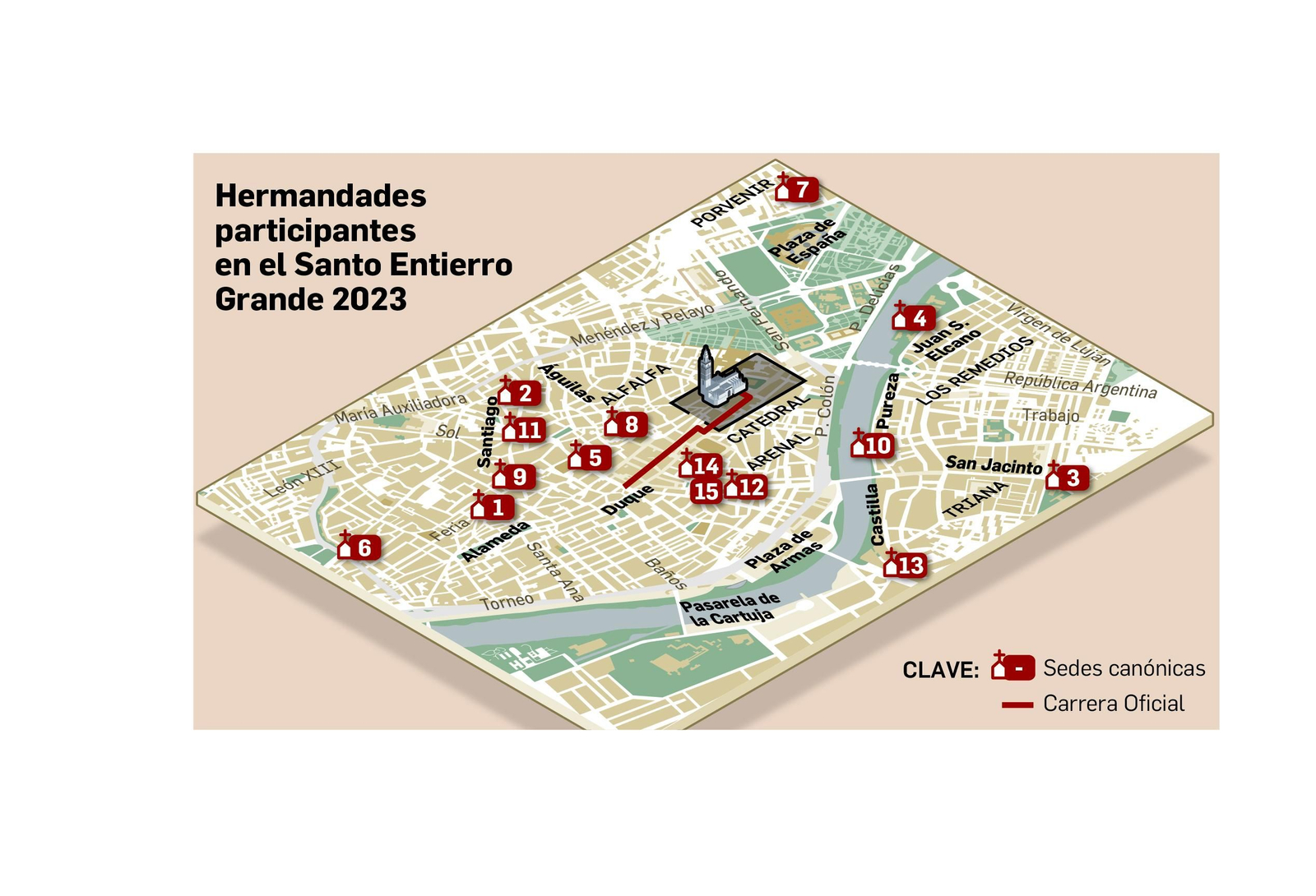 Hermandades participantes del Santo Entierro Grande
