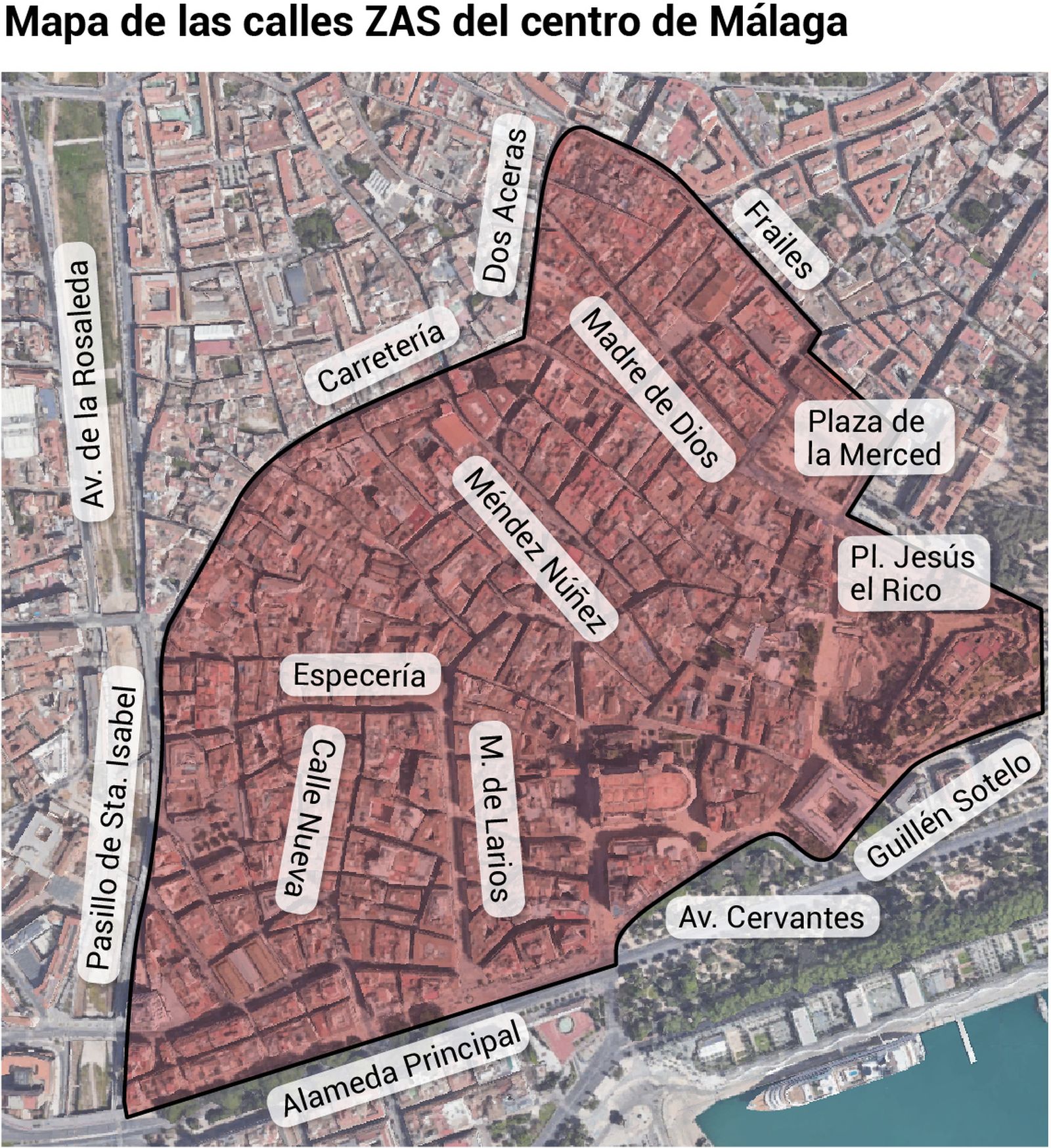Zona ZAS del centro de Málaga
