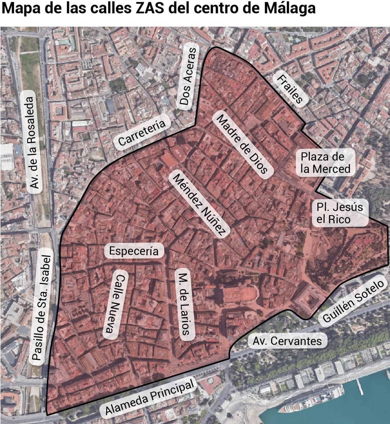 Zona ZAS del centro de Málaga
