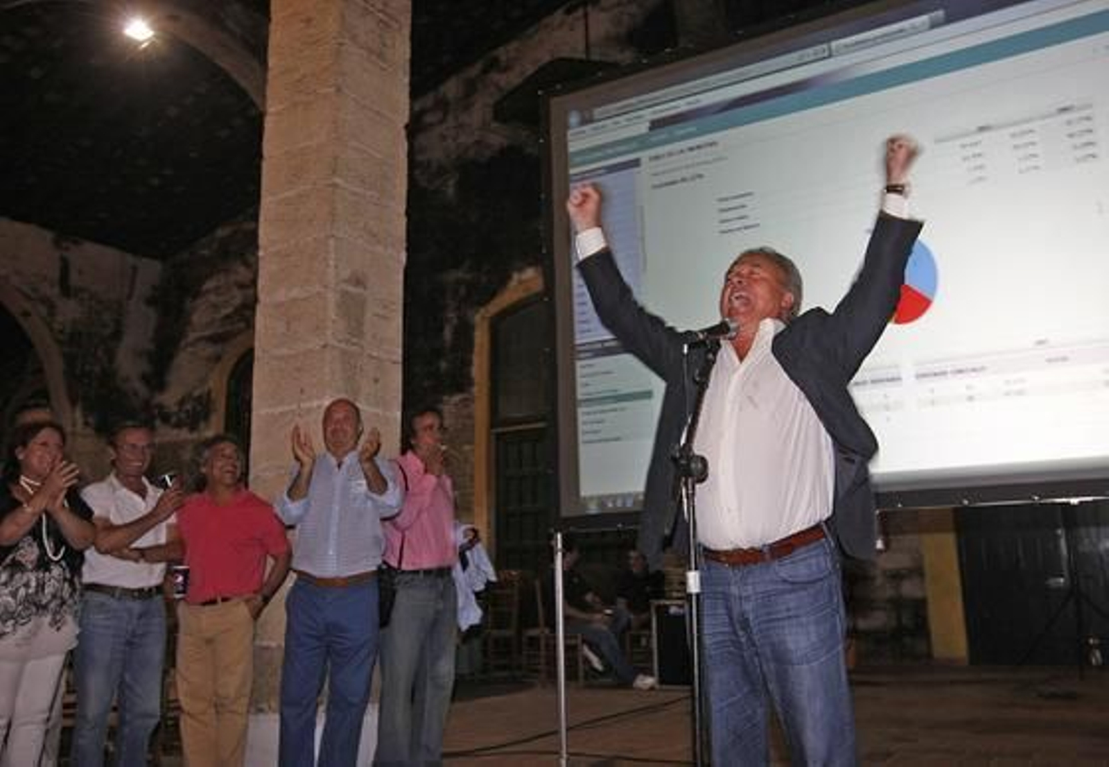 Pacheco, ayer puños en alto durante su discurso en el cuartel general del Foro Ciudadano, que cerró con el ya famoso grito de “me encanta Jerez”

Foto: Juan Carlos Toro