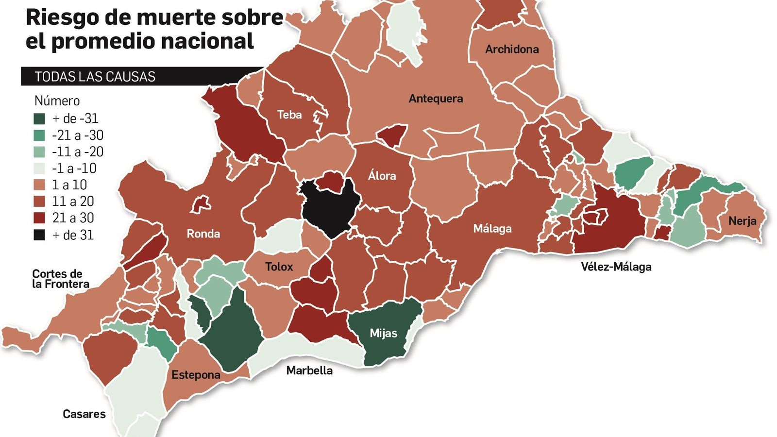 Riesgo de muerte sobre el promedio nacional, teniendo en cuenta todas las causas estudiadas.
